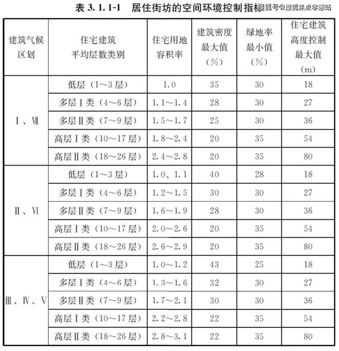 ⚡ꦿ℘保利外滩序售楼处官方发布已取证：保利外滩序高端住宅典范(图6)