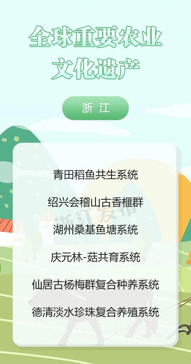 全球重要农业文化遗产浙江+1(图1)