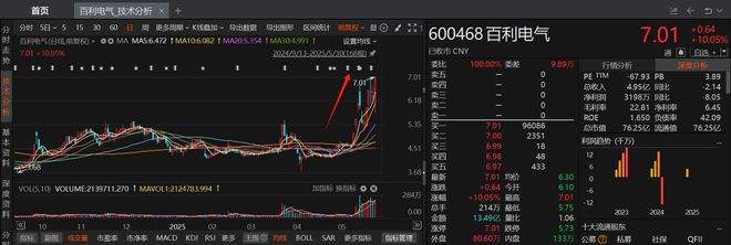 人造太阳照亮资本赛道：可控核聚变曙光下A股能源新星迎来成色考验(图2)