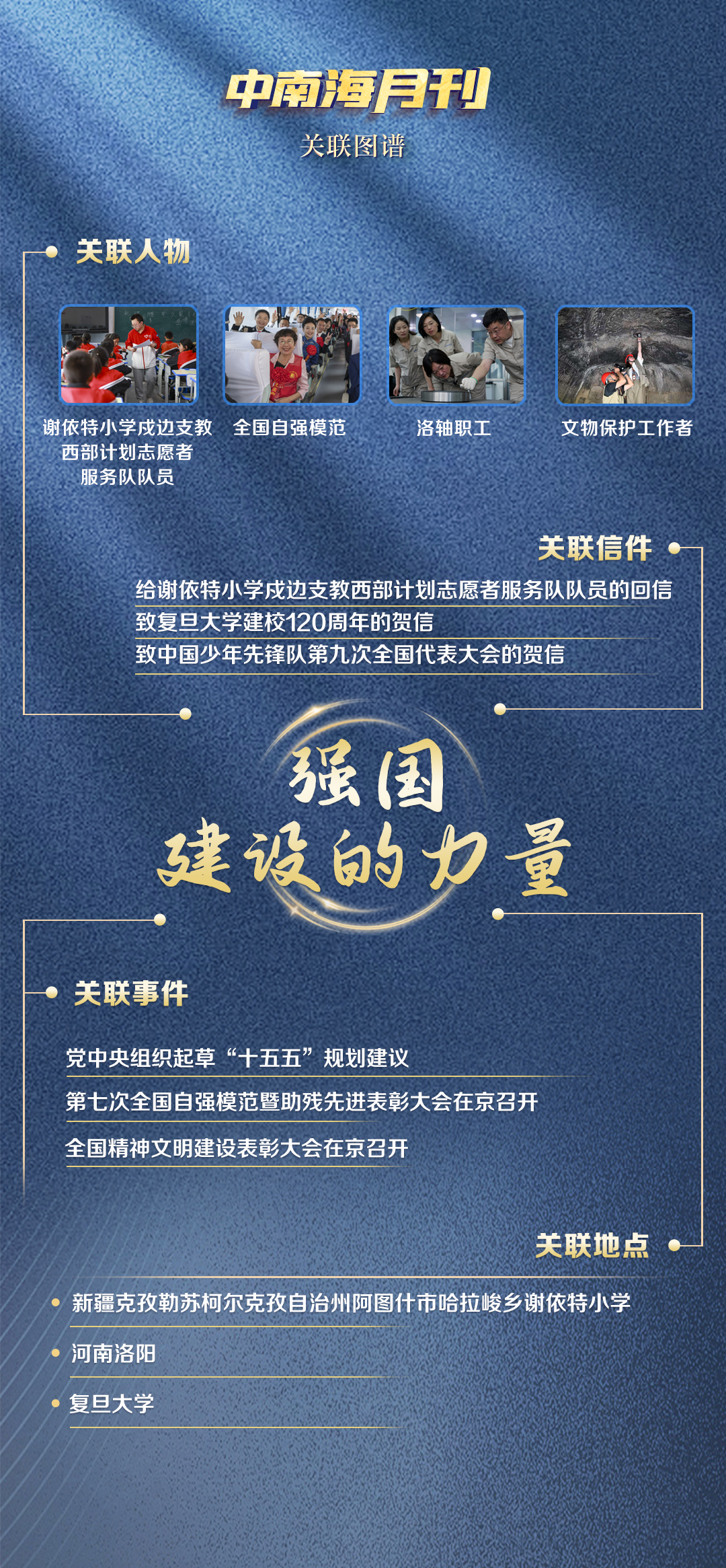 天天学习丨中南海月刊（202505）(图7)