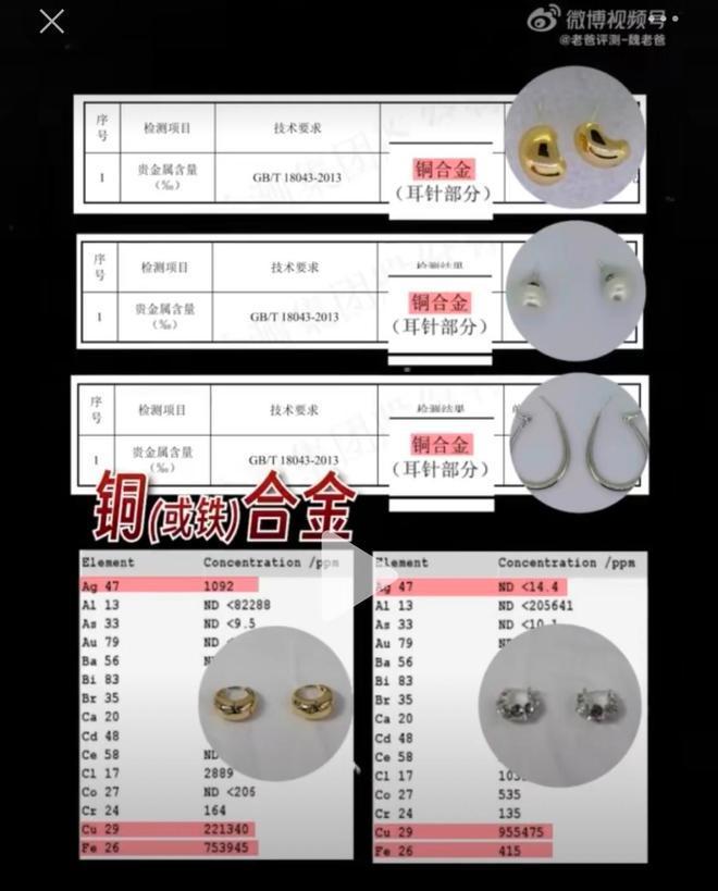 致癌物超标1179倍造假率超过75%很多人天天用孩子也爱戴(图3)