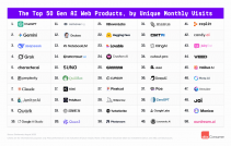 OFweek 人工智能网(图1)