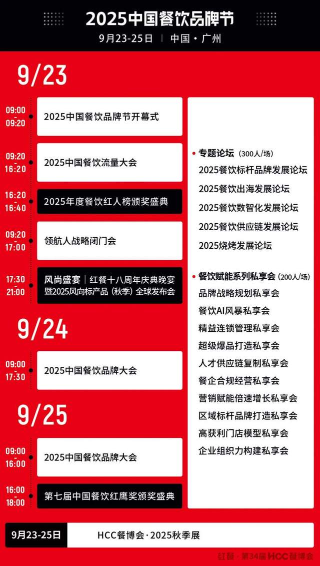 倒计时12天！“2025中国餐饮品牌节”即将盛大开启(图2)