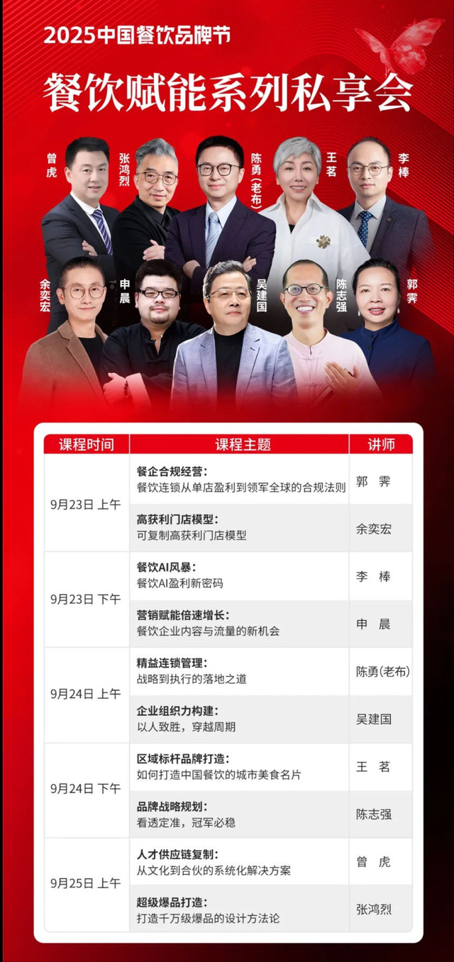 倒计时12天！“2025中国餐饮品牌节”即将盛大开启(图85)