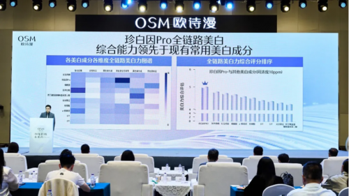 国货美白第一！欧诗漫以科技为珍珠护肤正名(图4)