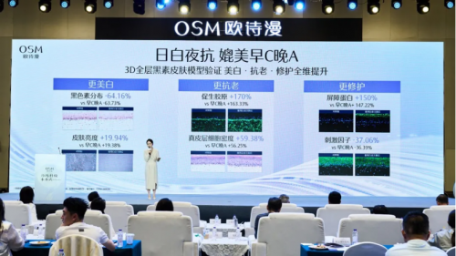 国货美白第一！欧诗漫以科技为珍珠护肤正名(图9)