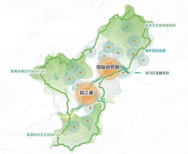 义乌正用卷供应链的方式卷文旅!(图7)