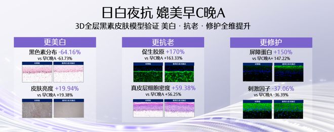 欧诗漫×苏绣用58年讲好一个中国珍珠科技品牌故事(图7)