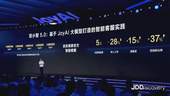 双11告别“算术题”：平台不卷价格在卷什么？(图4)