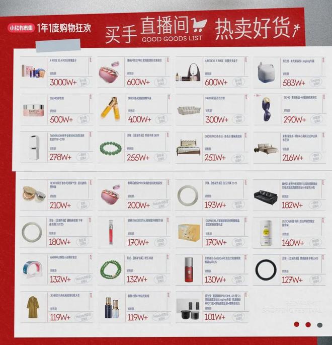 双11告别“算术题”：平台不卷价格在卷什么？(图2)