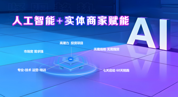 全域众链人工智能+实体经济赋能新赛道推动实体经济业绩新增长(图4)