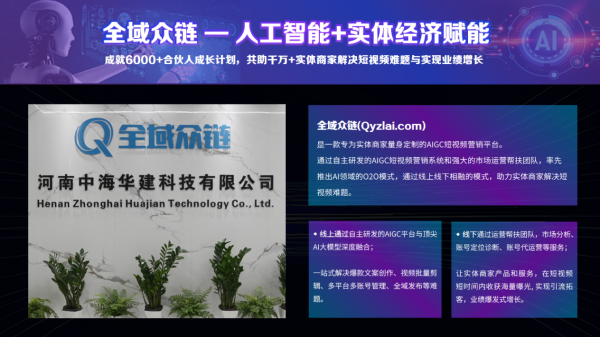 全域众链人工智能+实体经济赋能新赛道推动实体经济业绩新增长(图3)