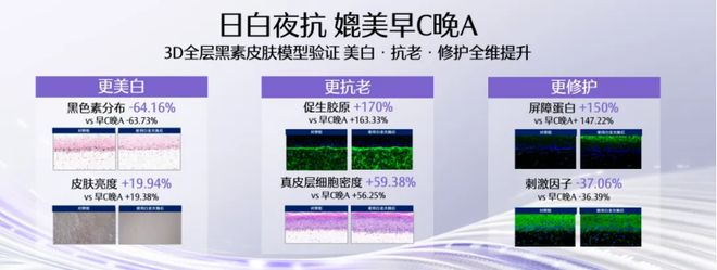 国货美白第一的底色：苏绣里看见欧诗漫的58年非遗匠心与科技长征(图6)