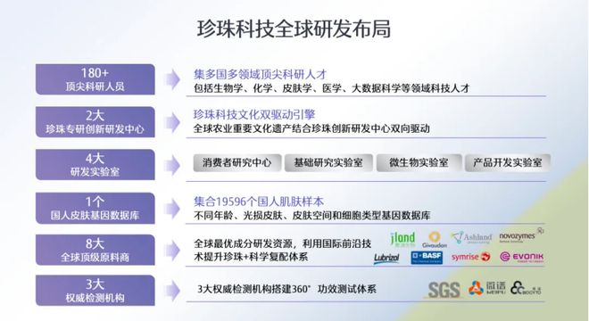 国货美白第一的底色：苏绣里看见欧诗漫的58年非遗匠心与科技长征(图7)