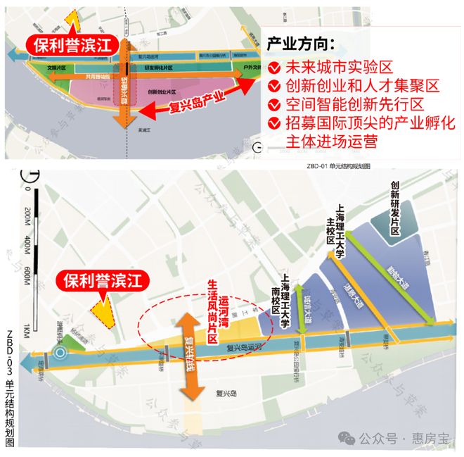 百度热搜:保利誉滨江售楼处官方网站-最新房价+户型+配套(图16)