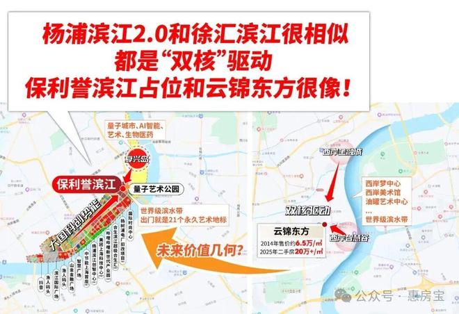 百度热搜:保利誉滨江售楼处官方网站-最新房价+户型+配套(图24)