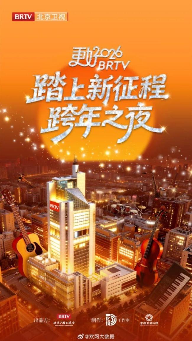 央视及各大卫视跨年夜阵容 一文看全晚会信息(图5)