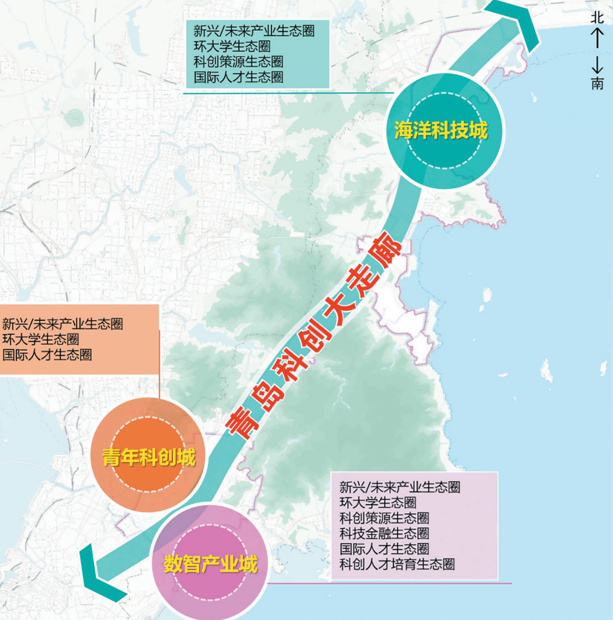 一条“创新廊带”的诞生——写在“青岛科创大走廊·观察”系列报道开篇之际(图1)