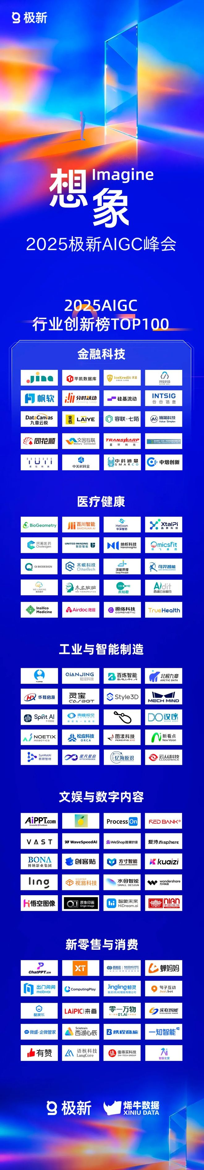 以想象力定义未来2025年度AGI与AIGC行业标杆在沪揭晓(图2)