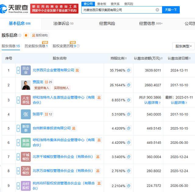 西贝逆势融资餐饮能否靠“锅气”和透明破局？︱大象财富(图2)