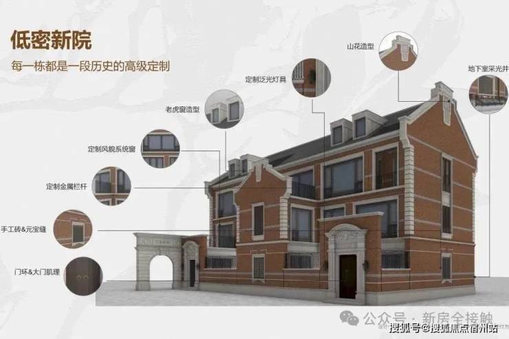 静安里别墅 (官方售楼处) 官网 - 静安里销售中心 - 环境户型价格地址楼盘详情配套电话交房时间配套电话交房时间(图9)