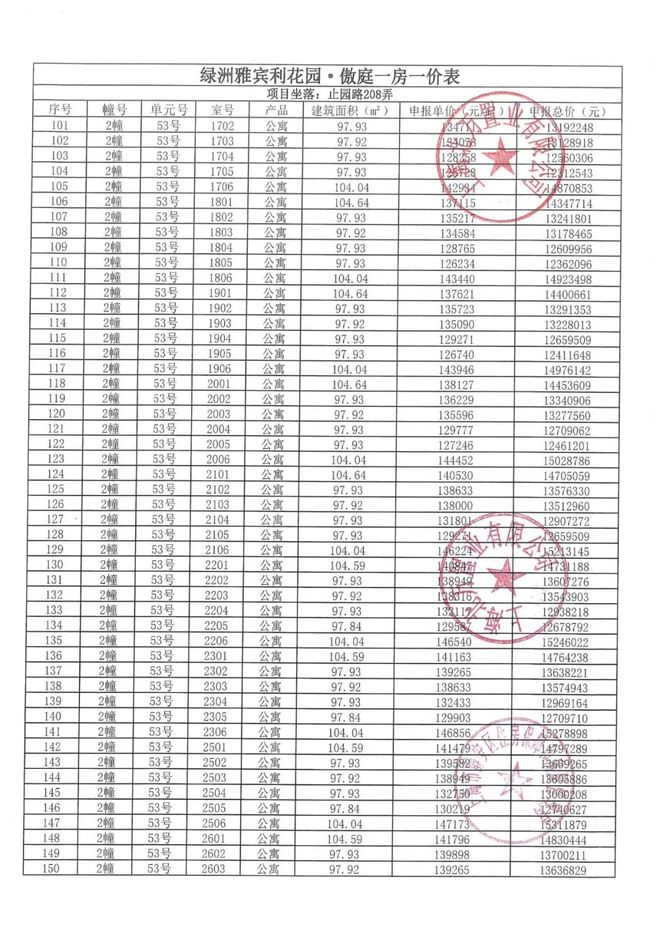 楼市聚焦 万科中兴傲舍官方售楼处发布：中興傲舍以品质铸就传奇(图7)