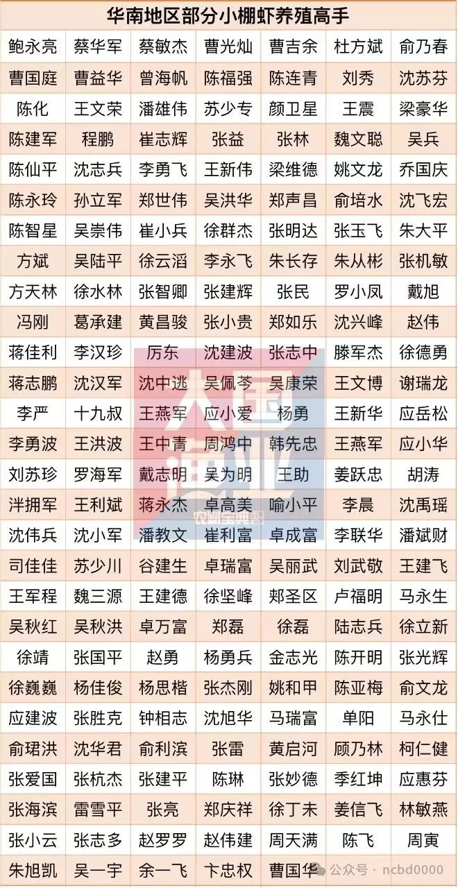 鱼蚌混养300亩产值超千万？诸暨“珍珠王子”带你探秘500亿级珍珠产业(图12)
