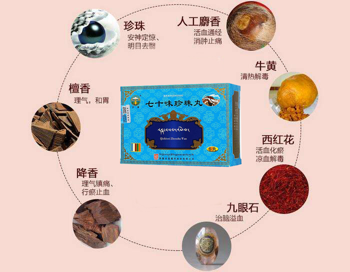 昆明和万家妇产医院(图1)